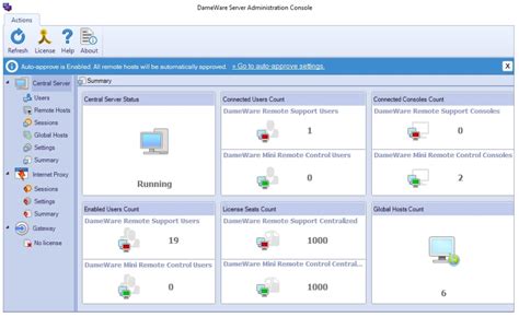 dameware remote everywhere|dameware remote anywhere login.